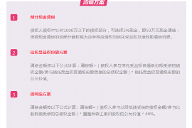 蒲江讨债公司成功追回初中同学借款40万成功案例